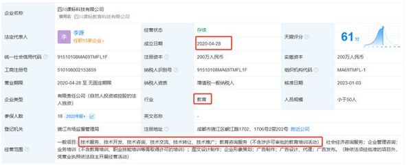 成都本地教育公司拟赴美上市，开启教育咨询服务新篇章